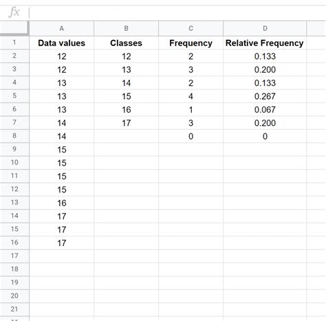 Google Sheets Word Frequency Formulas