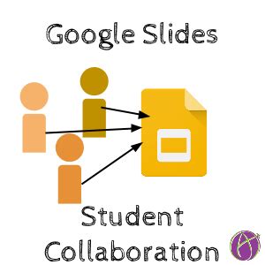 Google Slides Collaboration