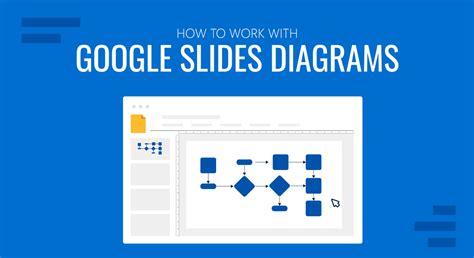 Google Slides Diagrams