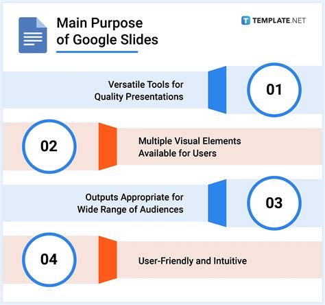 Google Slides Features