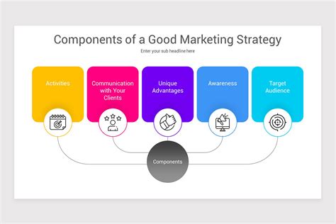 Google Slides Map Template for Marketing