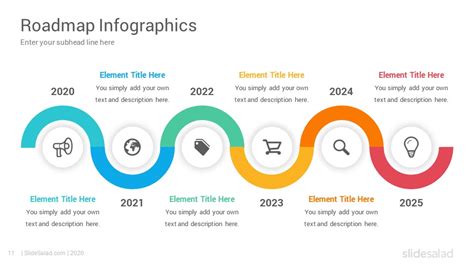 Google Slides Roadmap Template Free Download