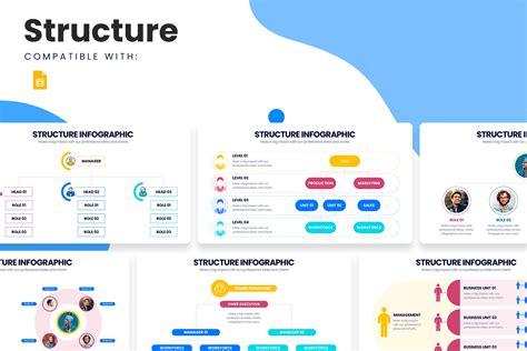 Google Slides Template Structure