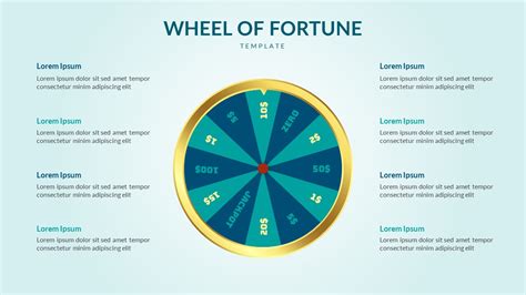 Google Slides Templates Wheel of Fortune