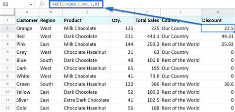 Google Spreadsheet If Cell Contains Example 1