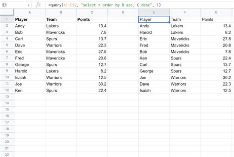 Google Spreadsheet Query Order By