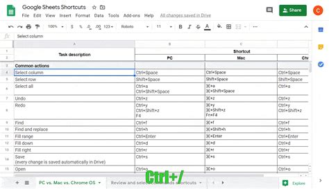 Google Spreadsheet Shortcuts