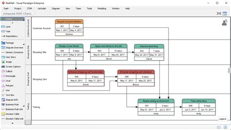 Integrating with Other Google Tools