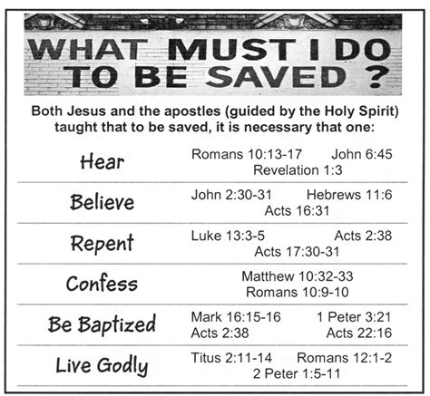 Gospel tract template 5