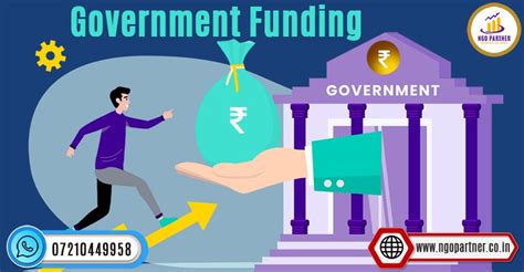 Government-Funded Initiatives