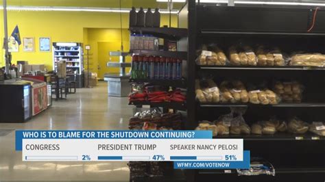 Government Shutdown Food Stamps Recipients