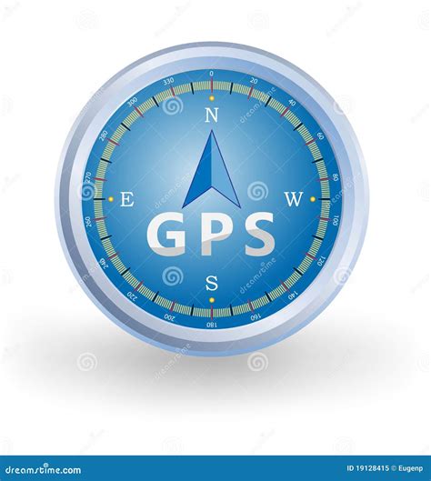 A GPS compass