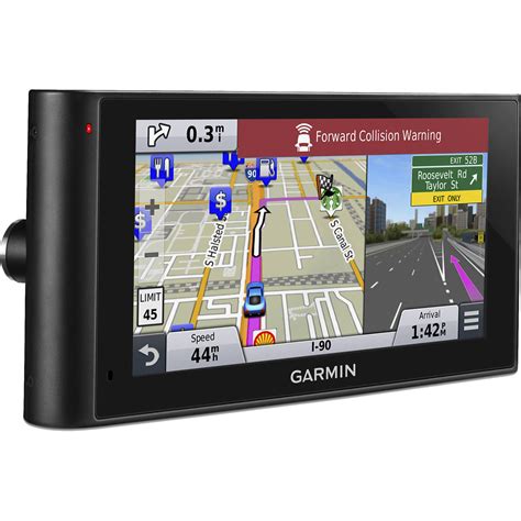 GPS Navigation Systems in Aviation