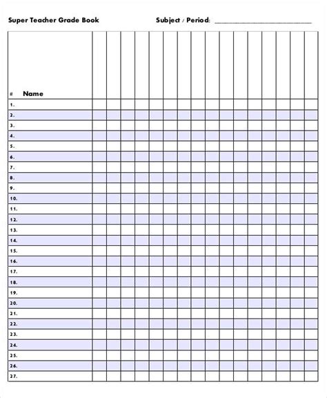 Examples of different gradebook templates