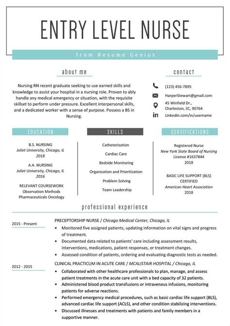 Graduate Nurse Resume Template Advantages