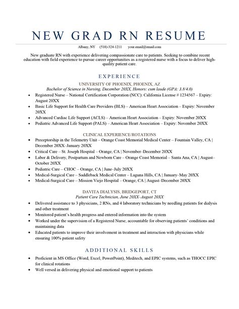 Graduate Nurse Resume Template Examples