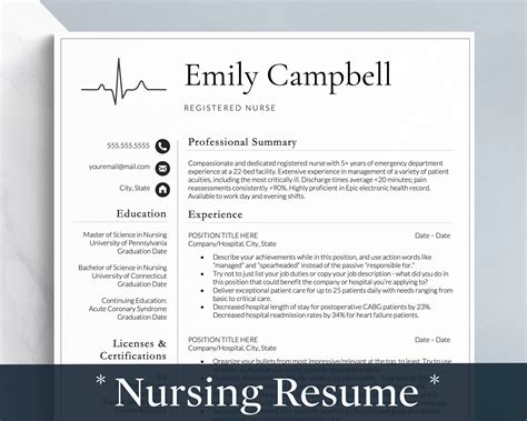 Graduate Nurse Resume Template Tips