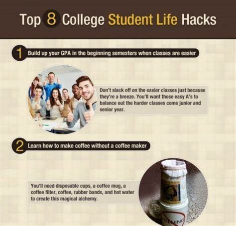 Graduate Student Life Hacks