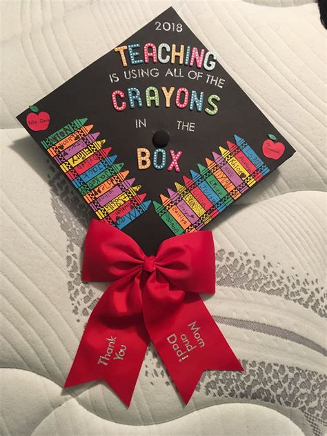 Graduation cap decoration ideas for middle school