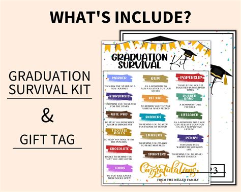 Graduation Survival Kit Card