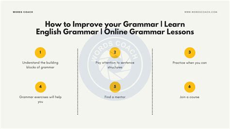 Grammar improvement tips