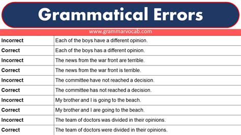 Grammar mistakes to avoid