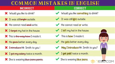 Common Grammar Mistakes