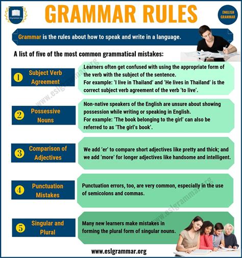 Grammar rules for homophones