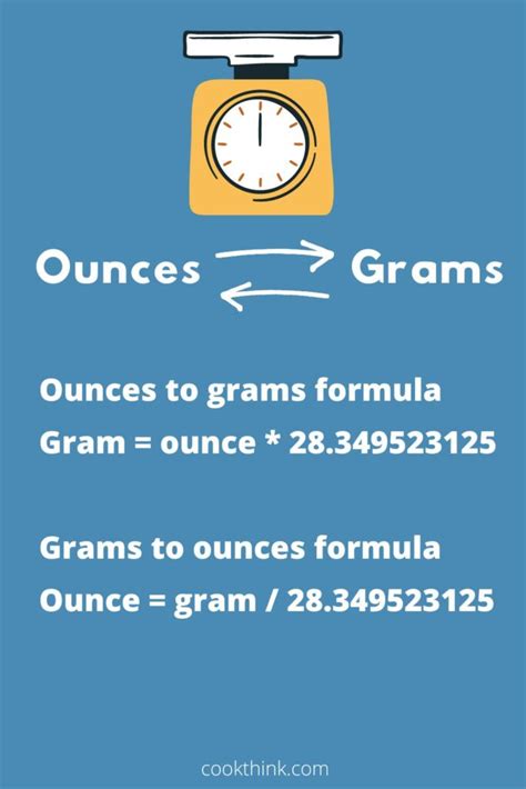 Grams to Ounces Formula