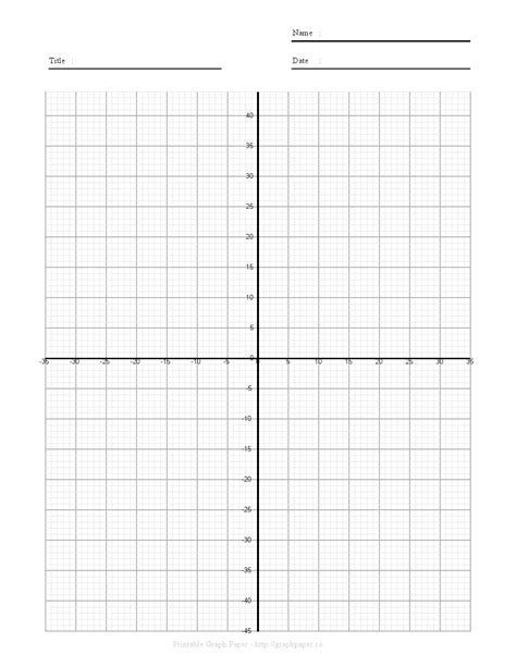 Graph Paper with Axis for Math and Art