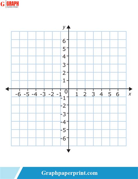 Graph Paper with Axis for Math Projects