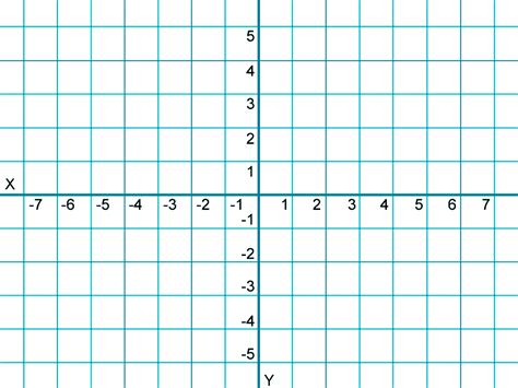 Tips for Using Graph Paper with Axis