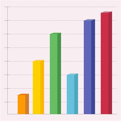 A Simple Bar Graph Template