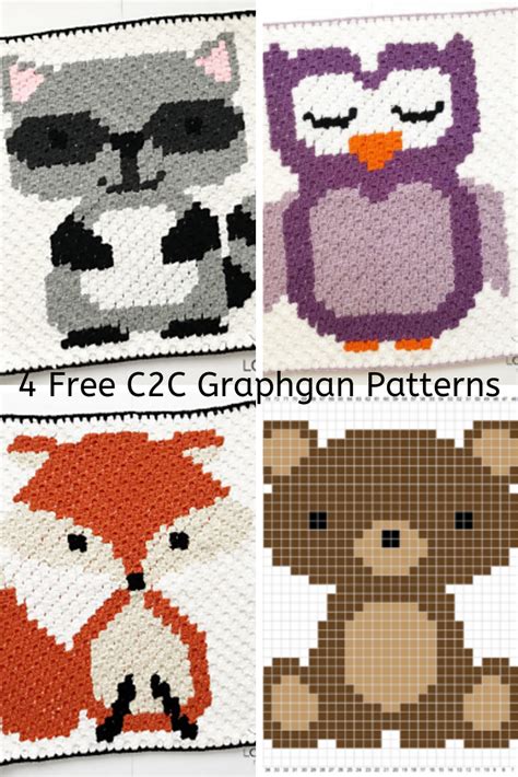 Graphgan Pattern 4