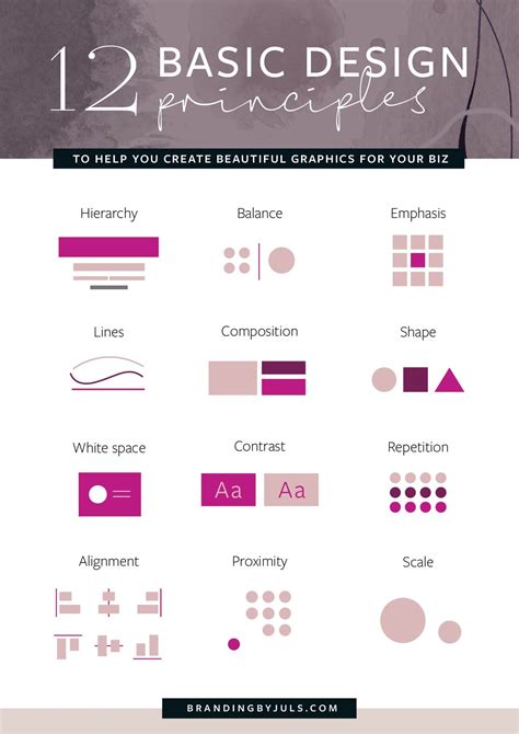 Graphic design principles