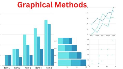 Graphical Methods Example 6