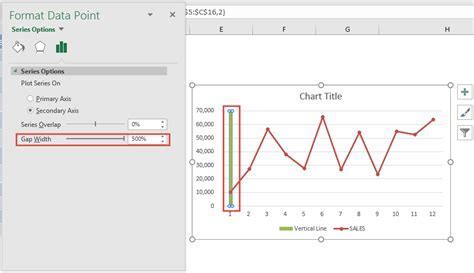 Graphing X-Axis Y-Axis Graph