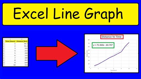 Graphing in Excel