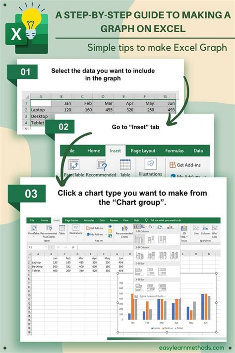 Basic Graphing on Excel