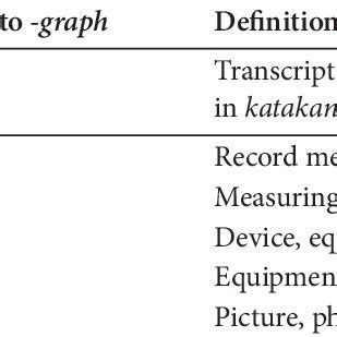 Description of Image 8