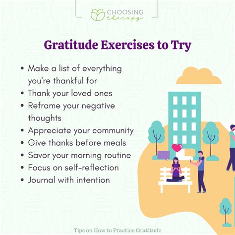 Gratitude Practice