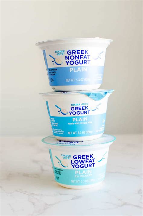 Greek yogurt is a low GI dairy