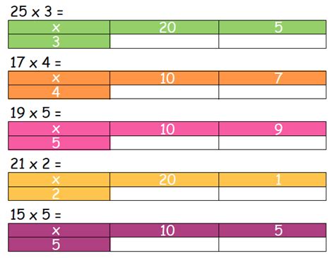 Grid Method Telling Time