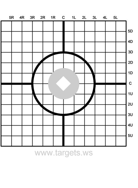 Grid targets