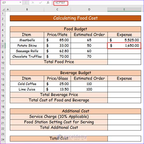 Grocery budget formula in Excel