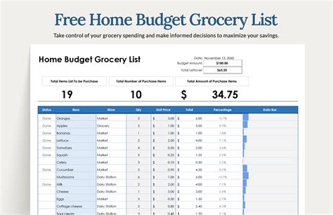 Grocery budget template in Excel