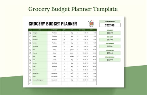 Grocery budget template in Google Sheets