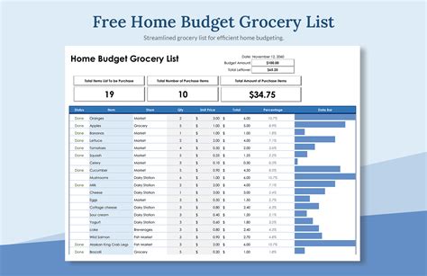 Grocery budget template in Word