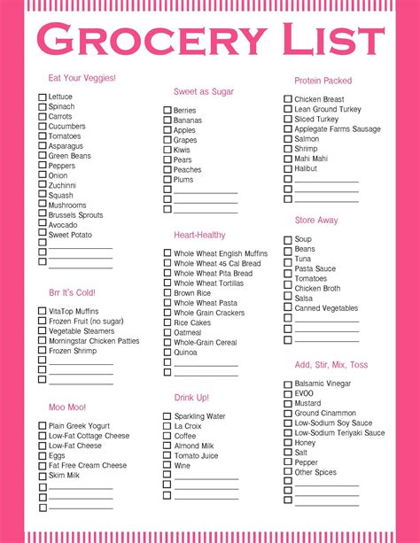 Categorized grocery list in Excel