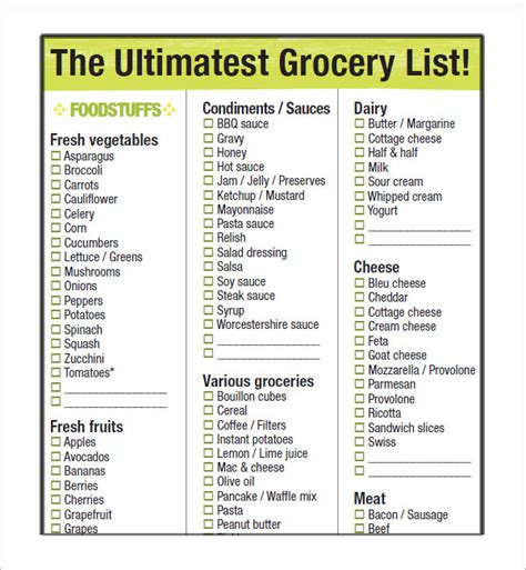 Categorized grocery list sample